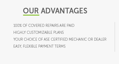 car insurance with extened warranty